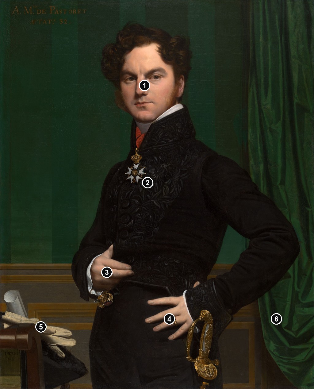 Annotated details from Portrait of Amédée de Pastoret by Ingres